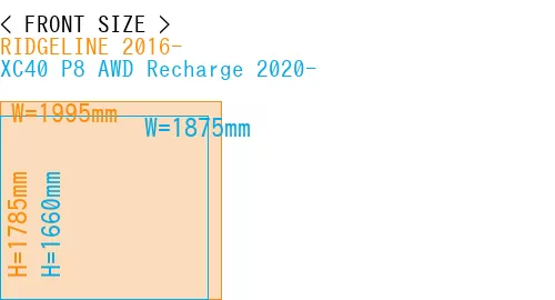 #RIDGELINE 2016- + XC40 P8 AWD Recharge 2020-